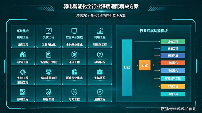 海南软件定制选择指南